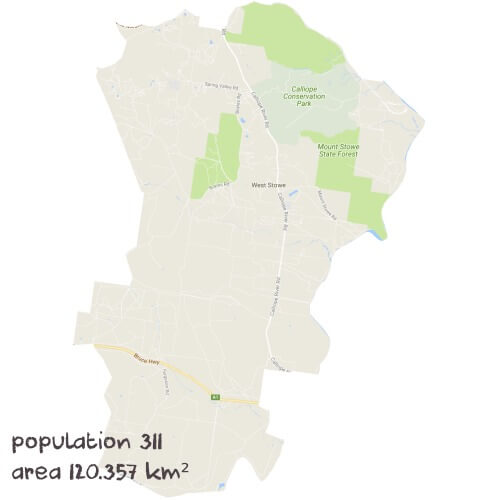 Chemistry Tutoring Near Me